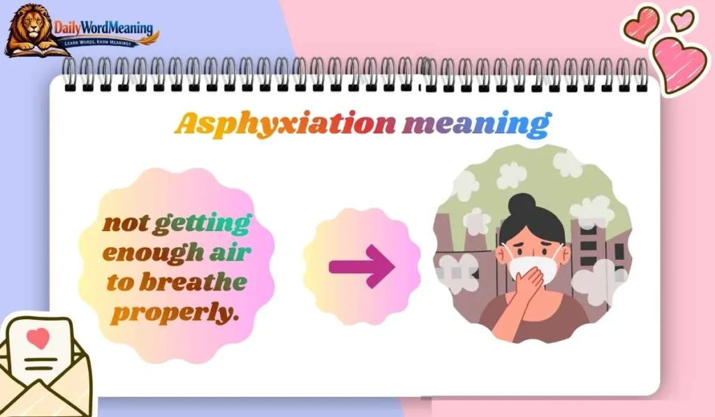 Asphyxiation meaning
