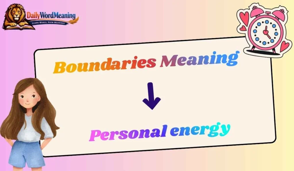 Boundaries Meaning