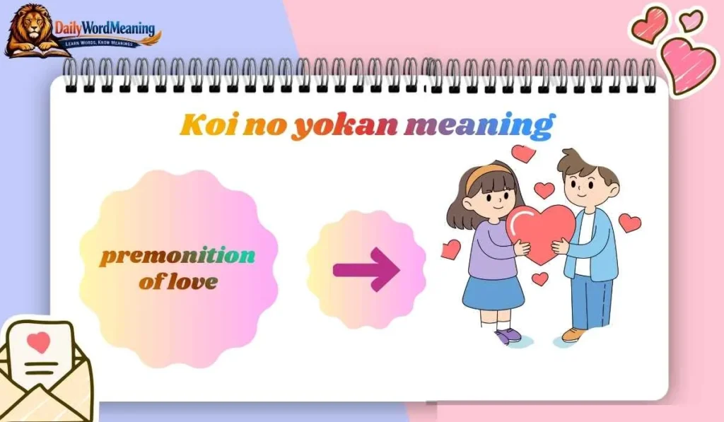 Koi no yokan meaning