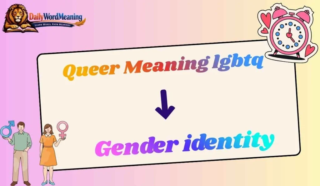 Queer Meaning lgbtq