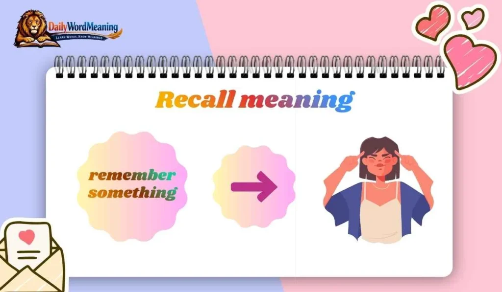 Recall meaning