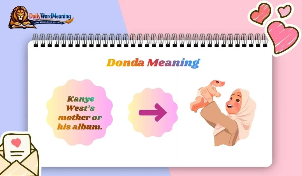 Donda Meaning