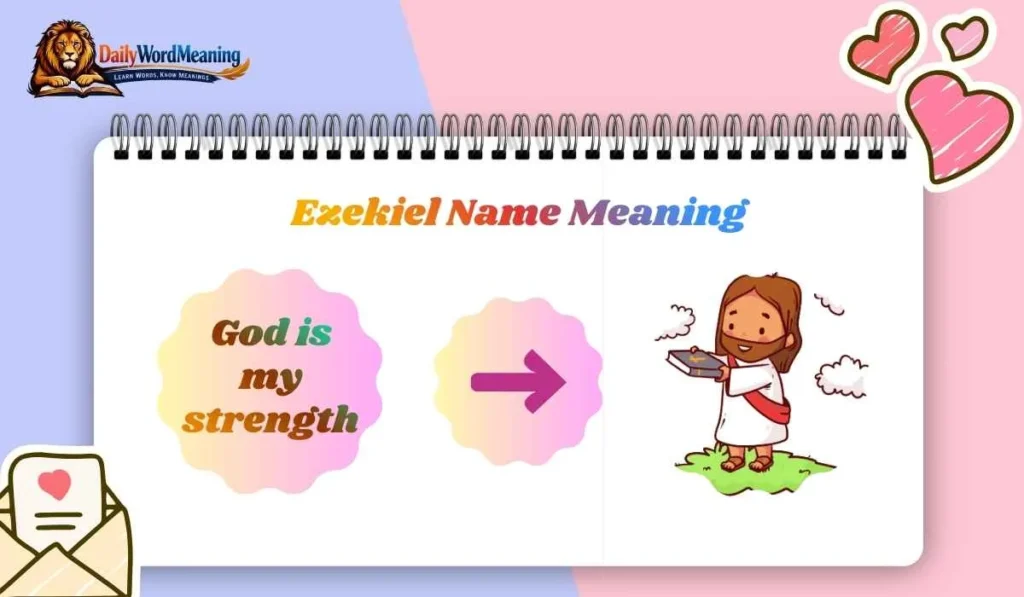 Ezekiel Name Meaning