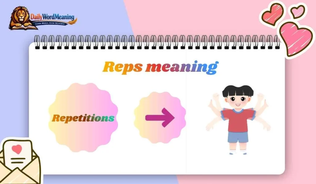 Reps meaning