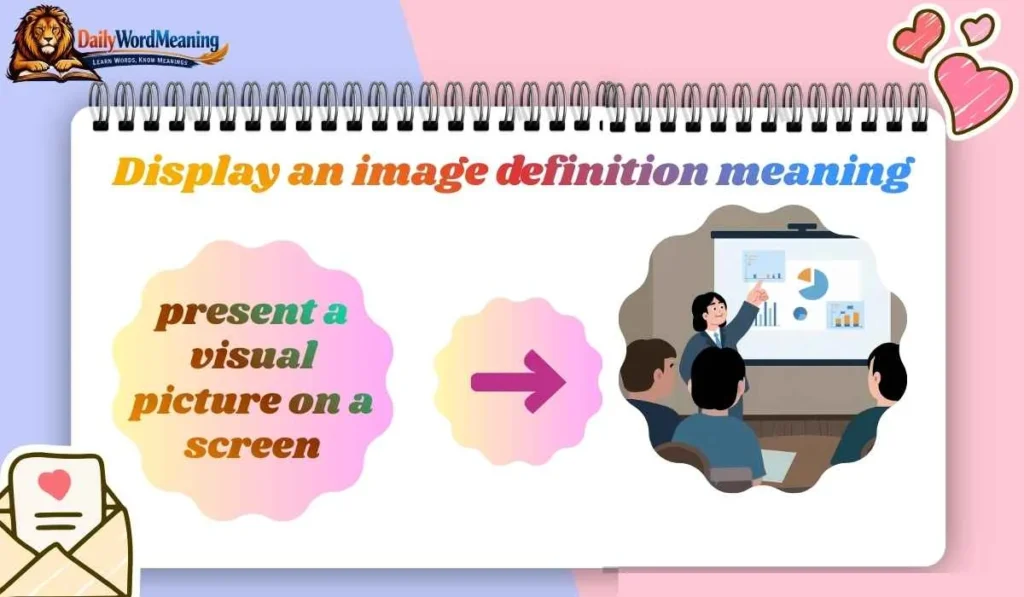 Display an image definition meaning