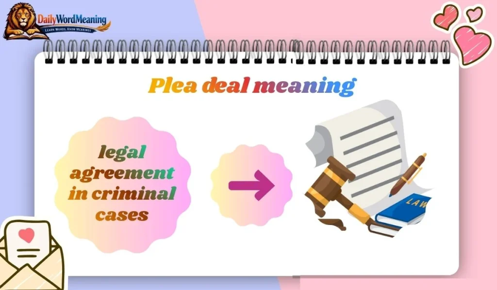 Plea deal meaning
