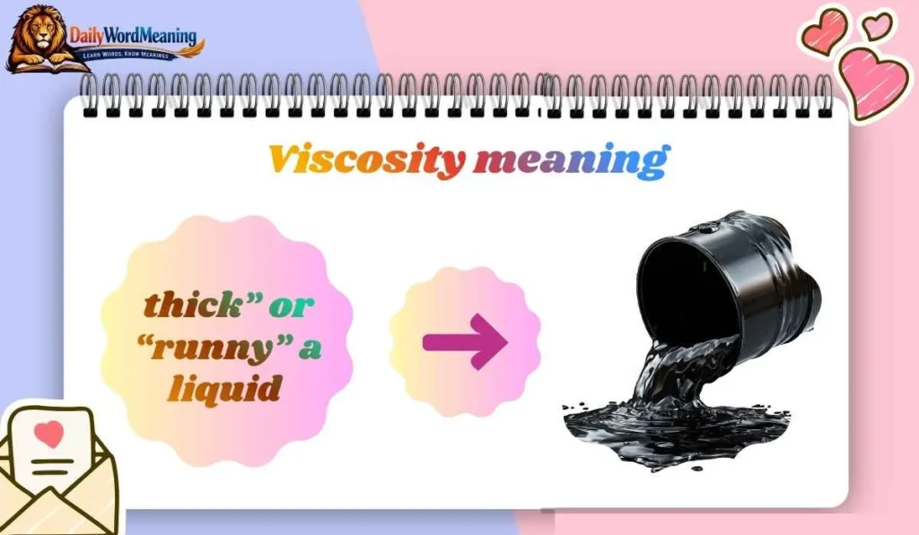 Viscosity meaning